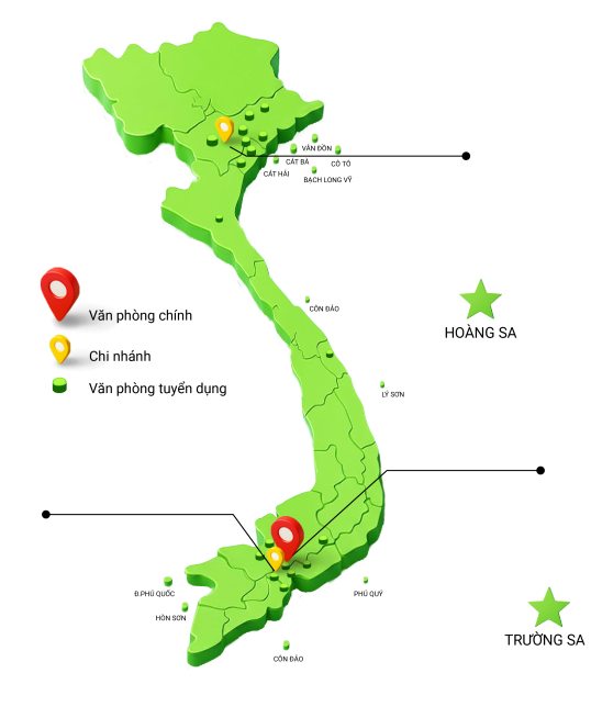 Bản đồ Tổng quan về Green Speed