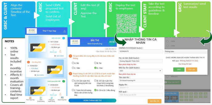 電子学習システム