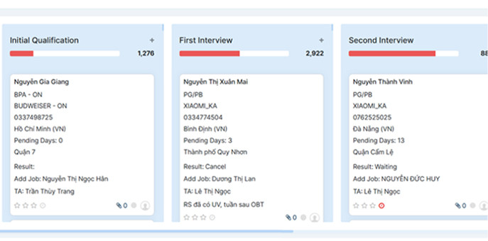 Hệ Thống Ghi Nhận Chấm Công