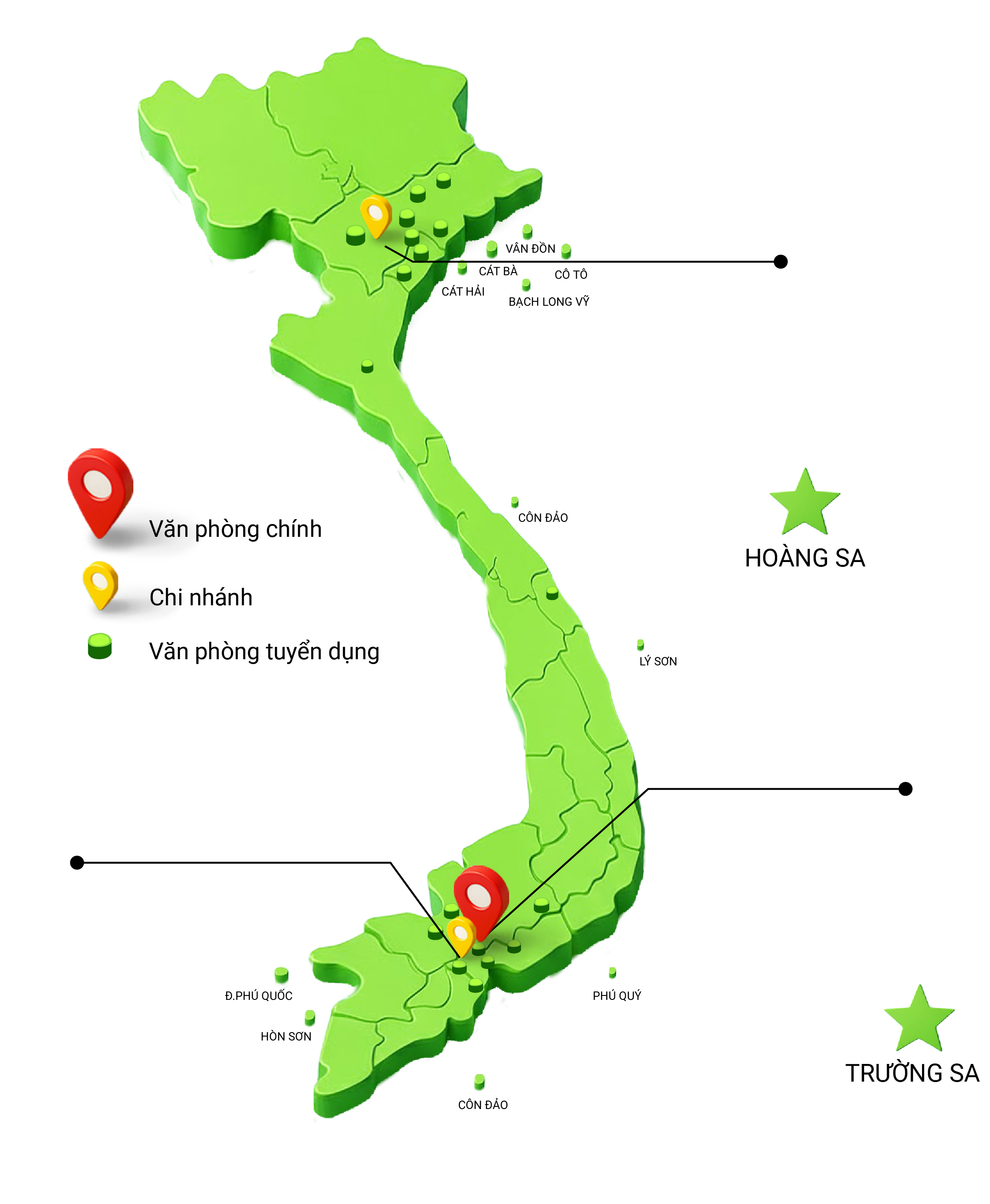 Bản đồ Tổng quan về Green Speed